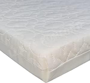 Becky Cameron Baby Crib Mattresses Soft Cushy Baby Bedside Crib/Swing Bed Mattress Extra Thick - Water Resistant