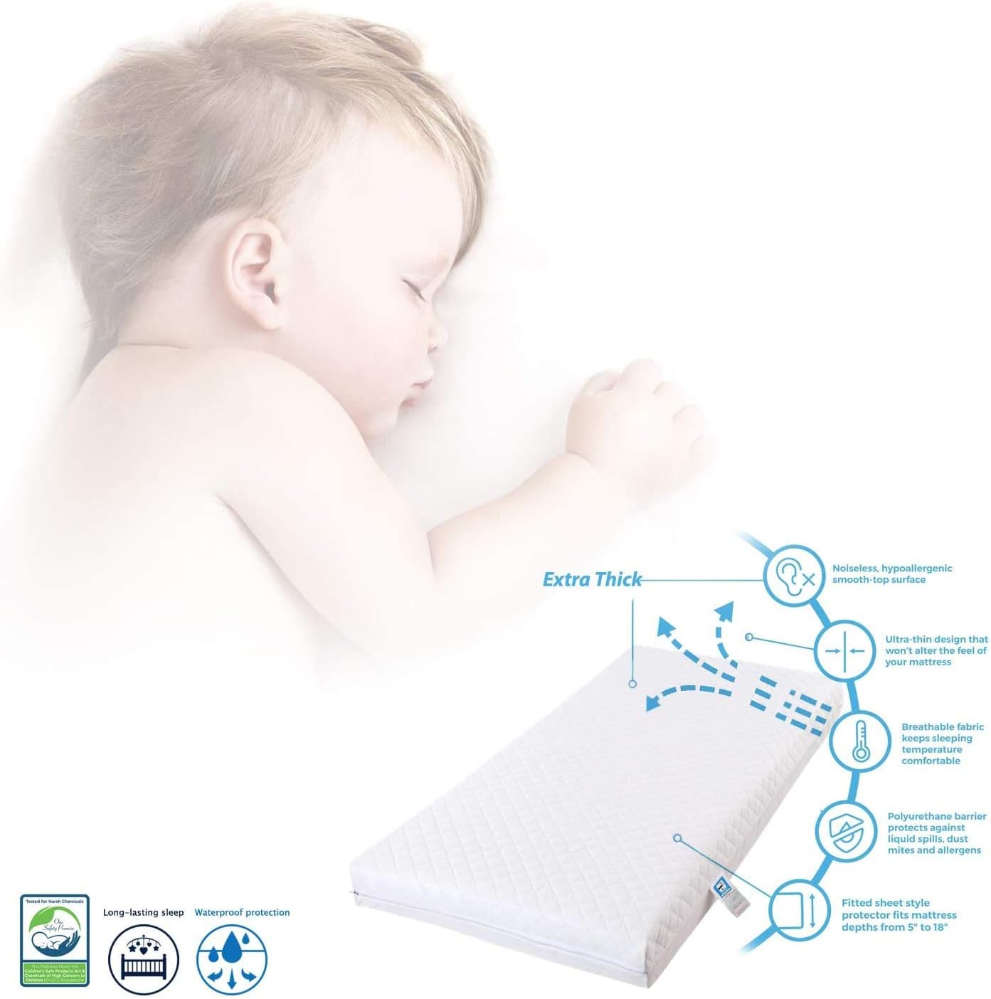 New Baby Travel Cot Foam/Mattress - Waterproof Cover | Extra Thick Quilted | Fits Most Graco/M&P Toddler Cots, Breathable | Anti Allergenic (95 x 65 x 5 cm)