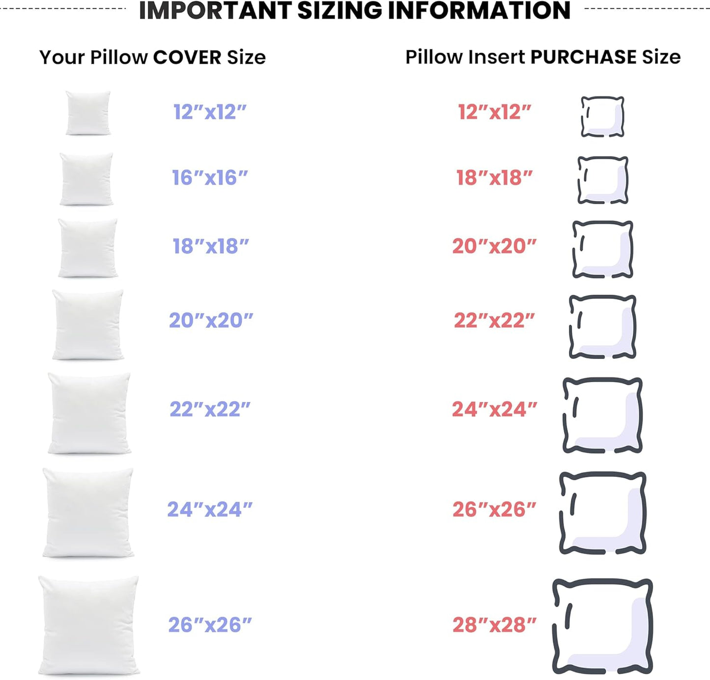 Foamily Set of 4-18 X 18 Premium Outdoor Water Resistant Stuffer Pillow Throw Inserts Sham Square Form, 18" L X 18" W, Standard/White @ M&A STYLE