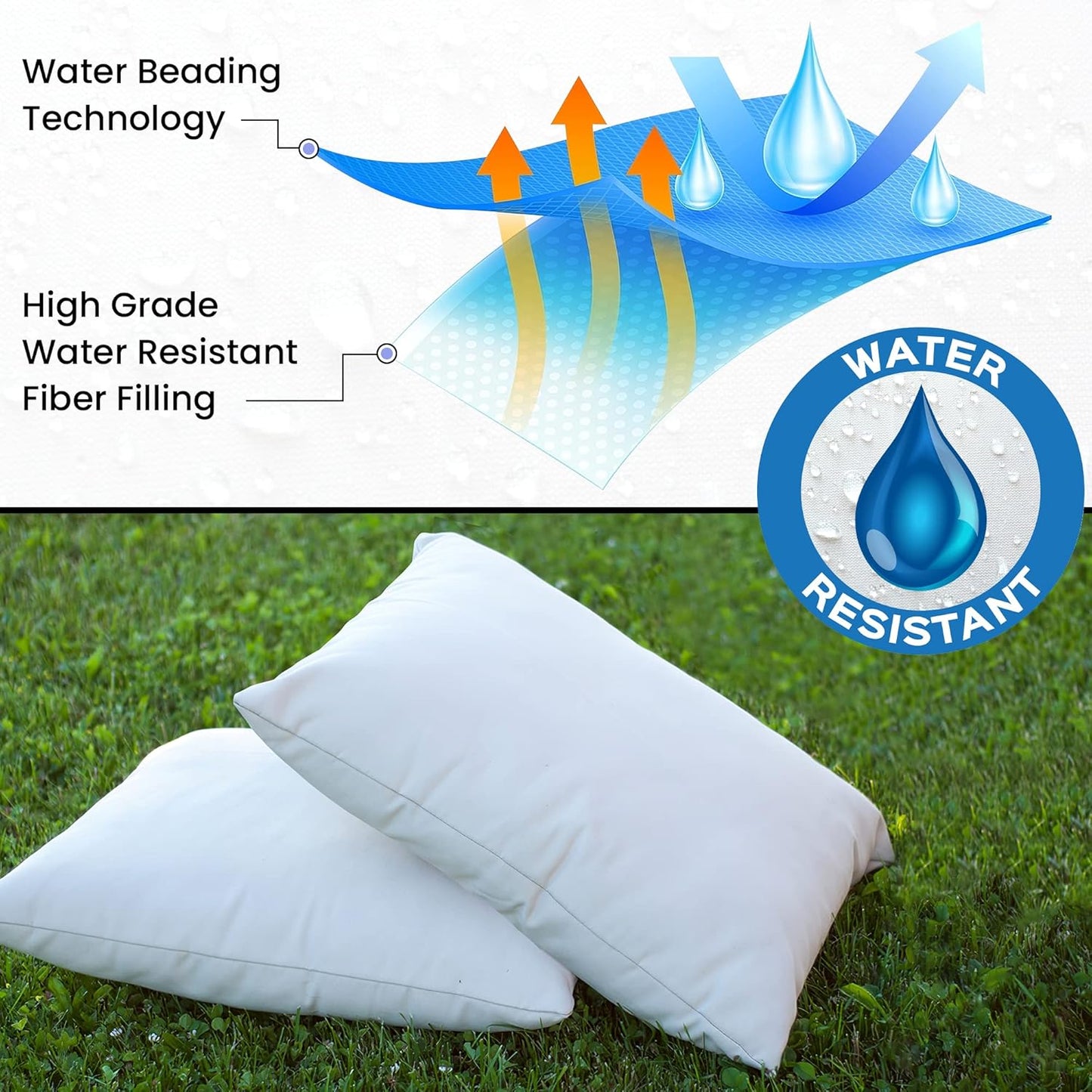 Foamily Set of 4-18 X 18 Premium Outdoor Water Resistant Stuffer Pillow Throw Inserts Sham Square Form, 18" L X 18" W, Standard/White @ M&A STYLE